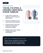 1100 ml 316 Stainless Steel & Ceramic-Lined Insulated Straw Tumbler